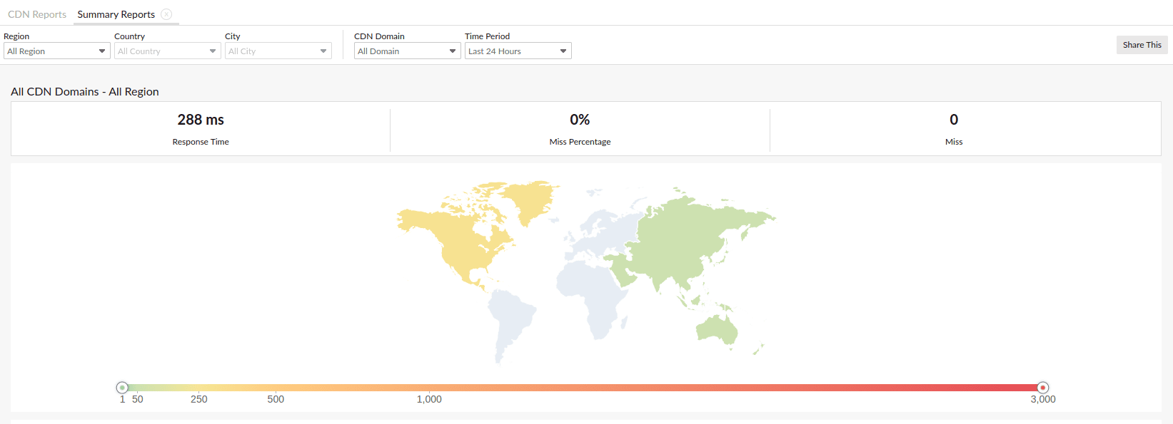 Adjusting CDN configurations for regional optimization