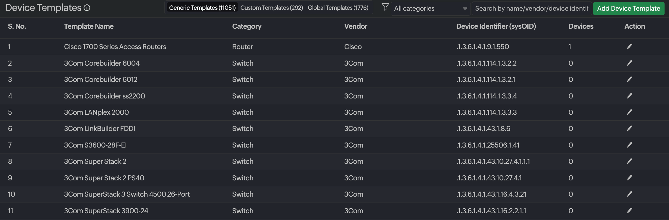 Extending monitoring with custom OIDs