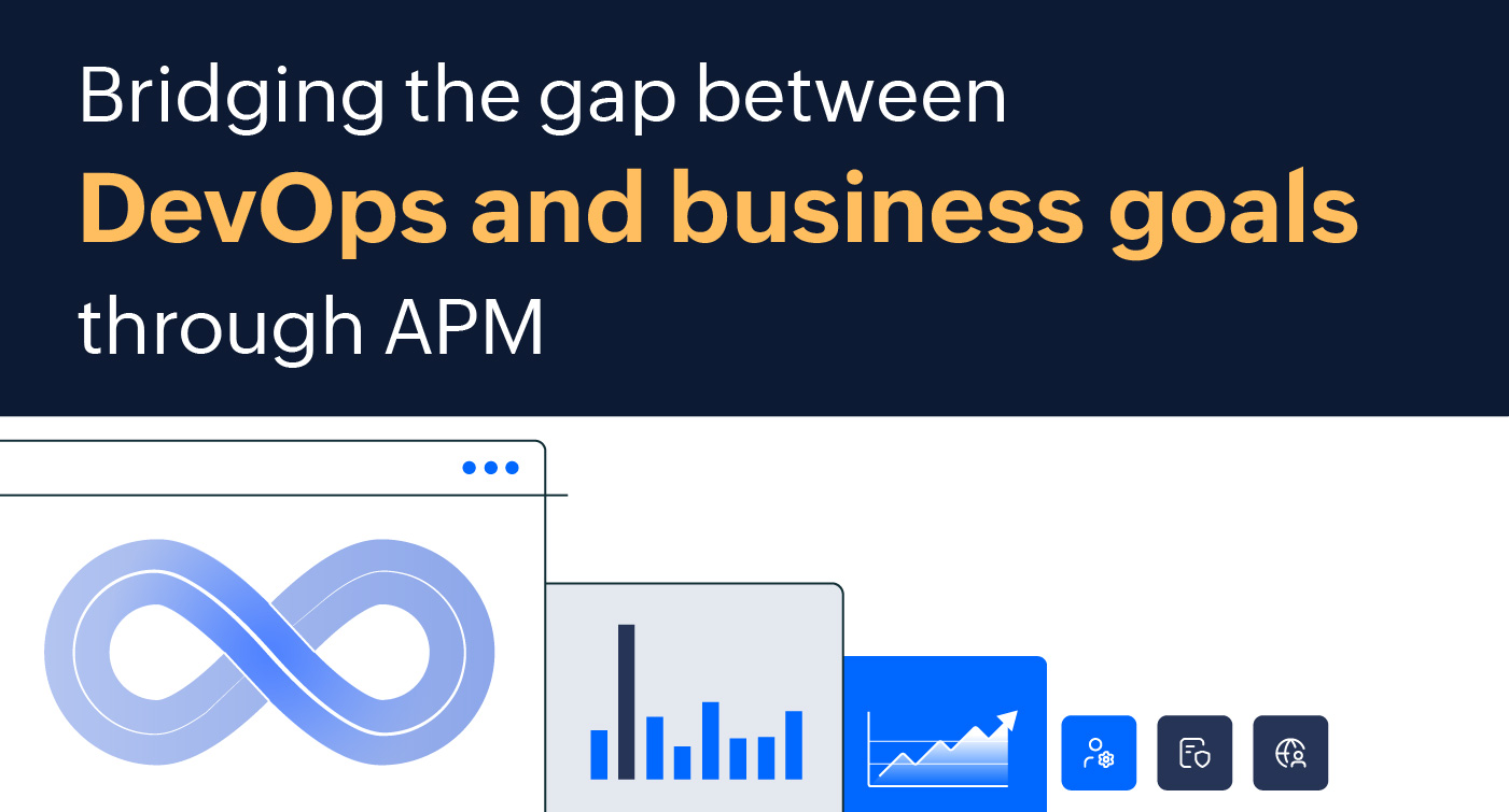 $Align IT performance with business goals with APM