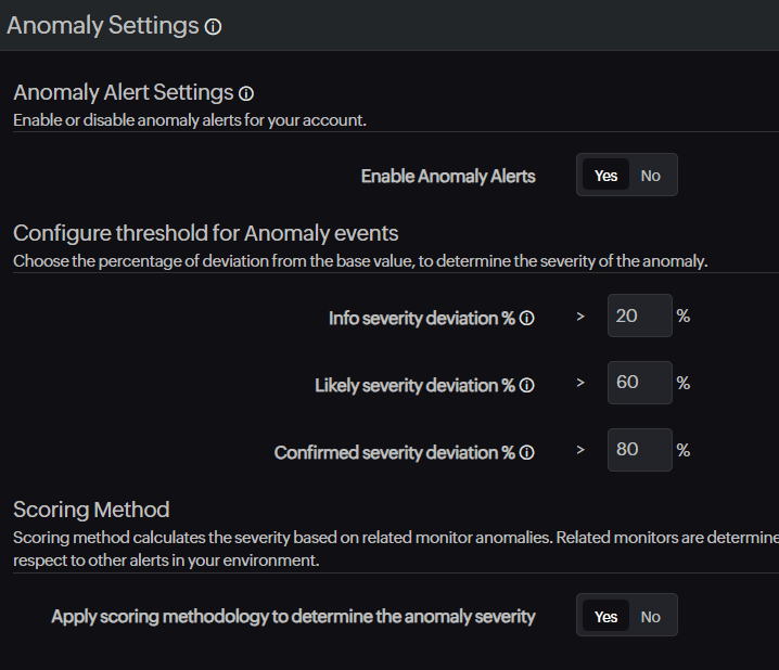 Configure anomaly alert settings depending on the percentage of expected deviation.