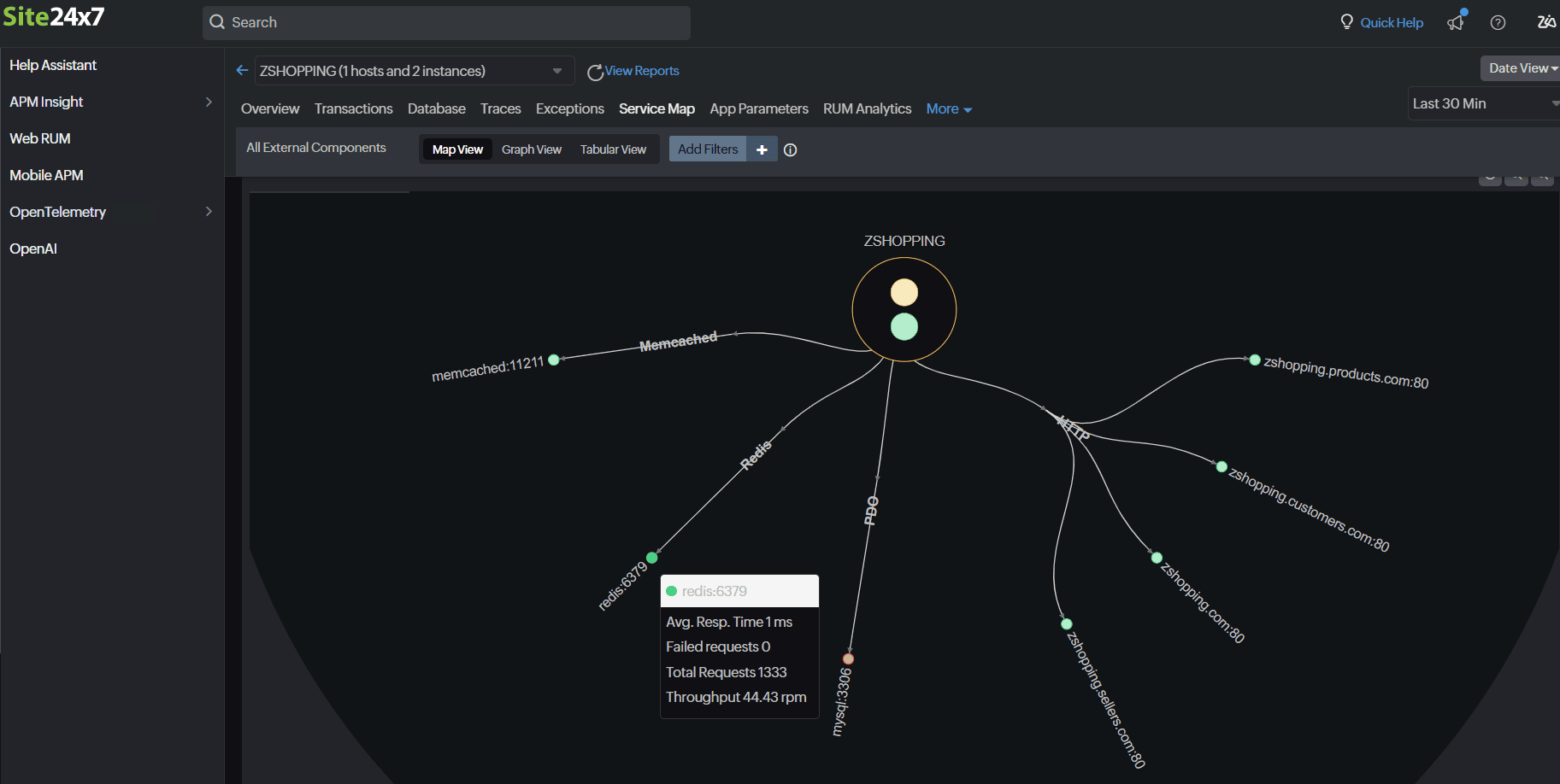 Application and infrastructure correlation