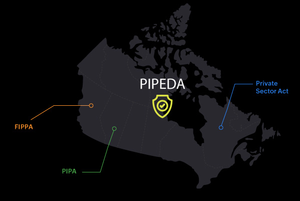 Data center regulations for Canada