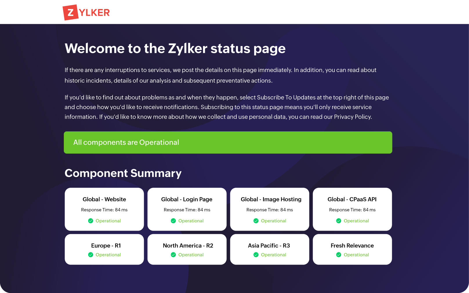 Advanced customization with custom HTML & CSS