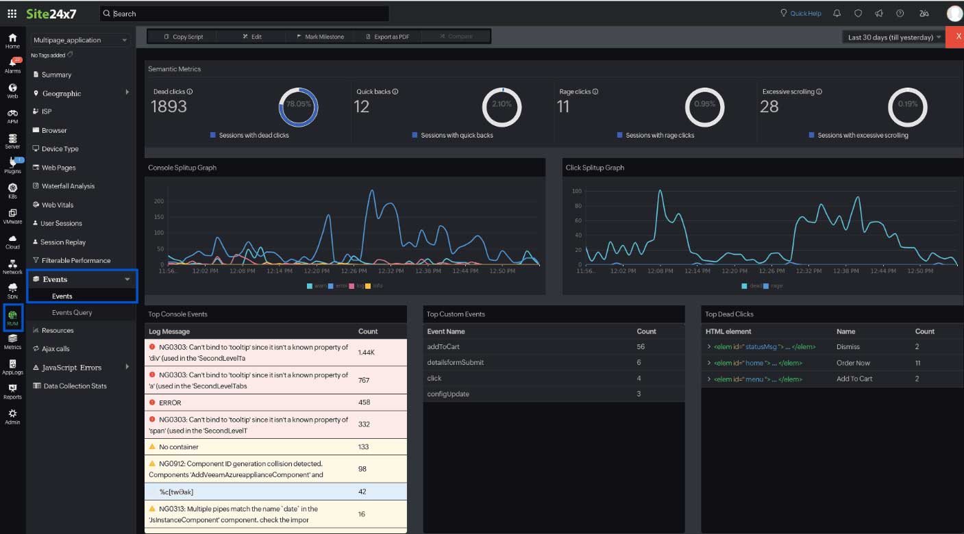 RUM dashboard displaying semantic metrics like rage clicks and quick backs to analyze user behavior and UX friction.