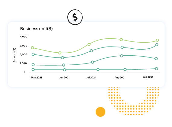 Effective chargebacks