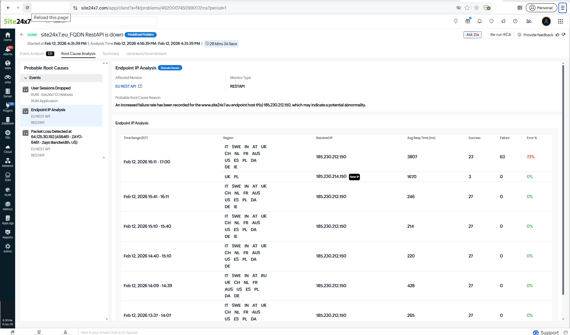Endpoint IP analysis showing network hop with packet loss identified as probable root cause