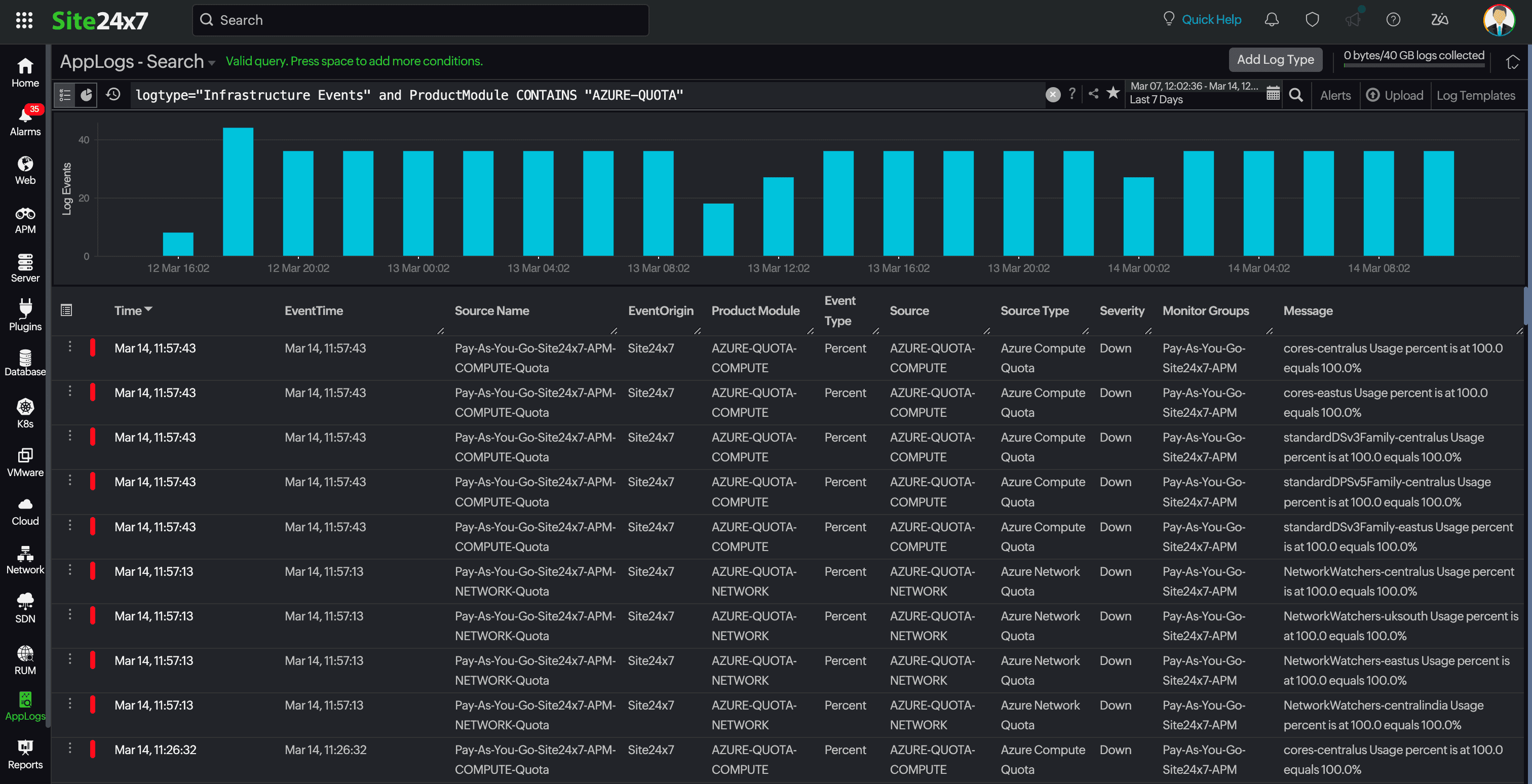 Infrastructure Events