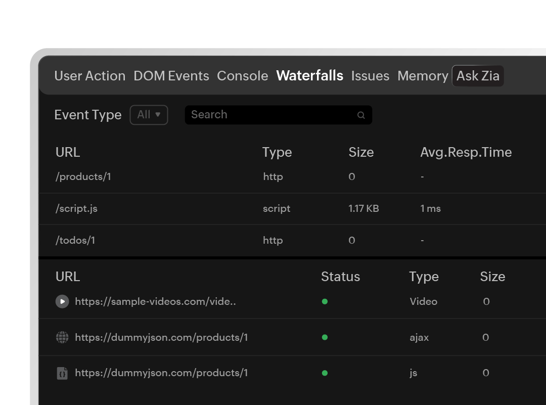 Investigate performance issues with complete frontend debugging