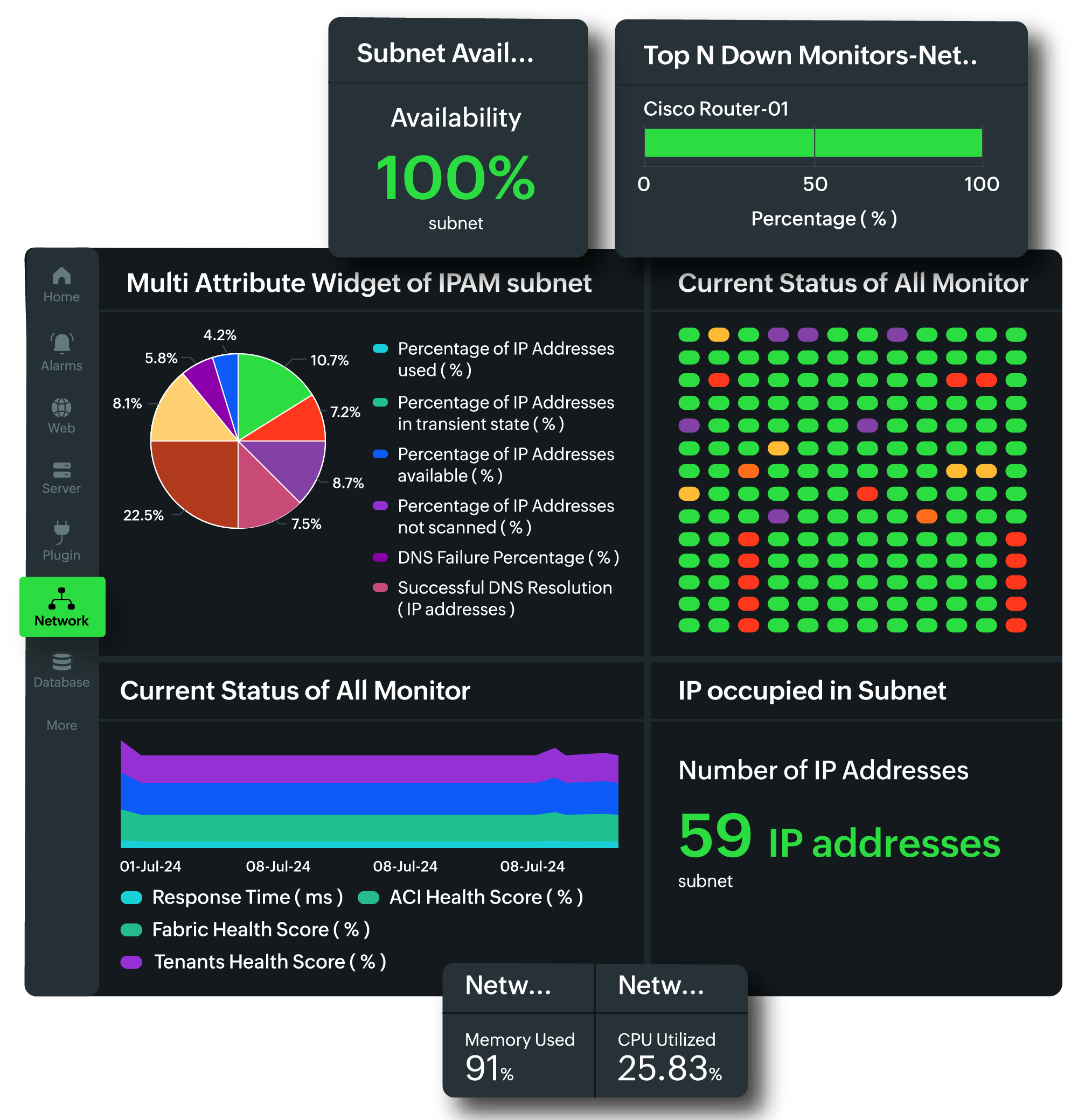 IP addresses using IPAM