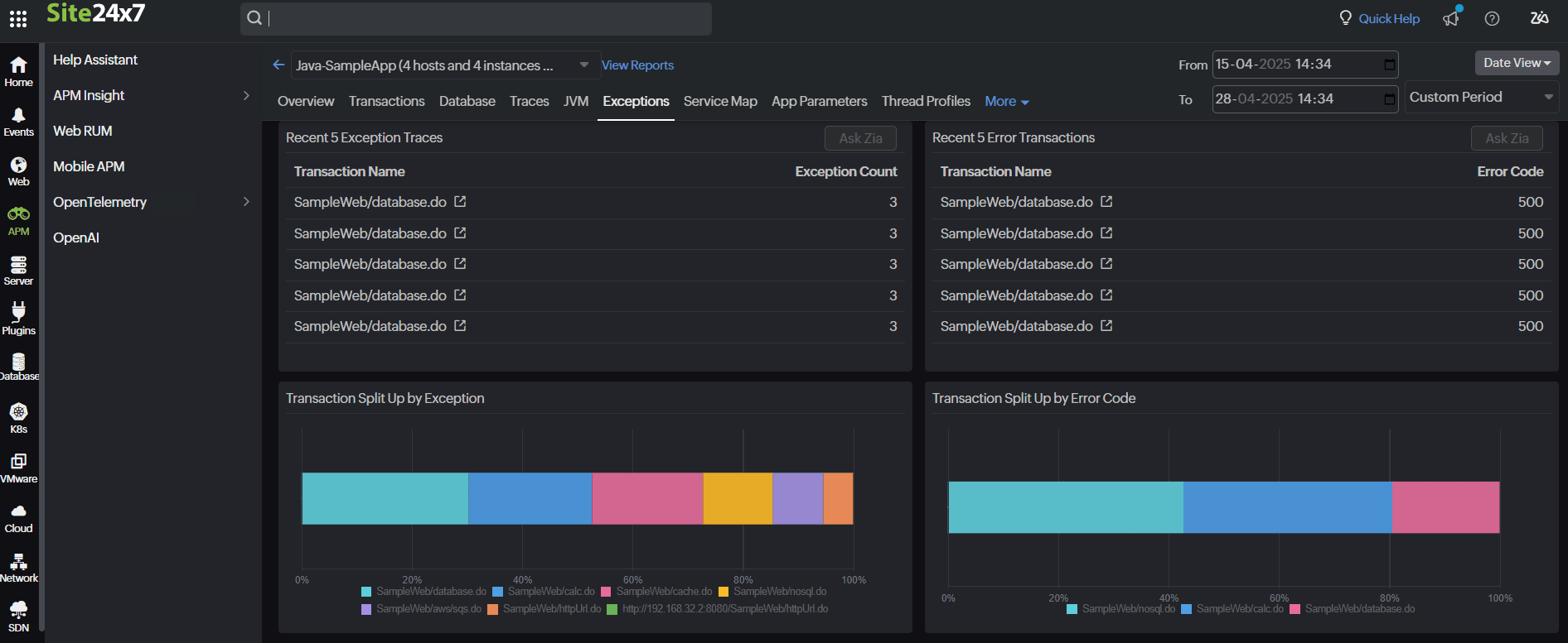 Isolate recurring errors with the exceptions and errors associated with a trace.
