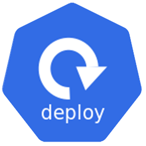 Kubernetes Deployments