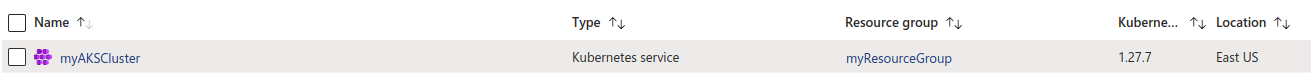 List of Kubernetes Services with myAKSCluster type and its details