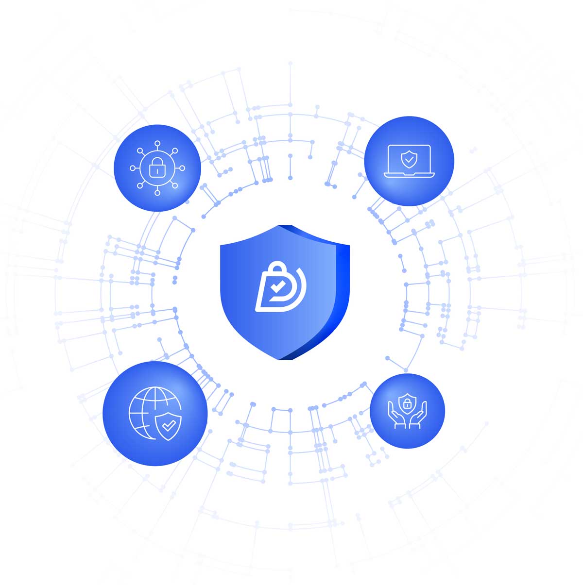 With digital risk analyzer