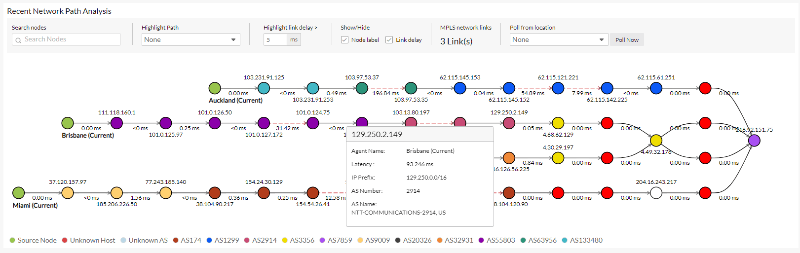 A network path analysis that shows the traceroute from every location server