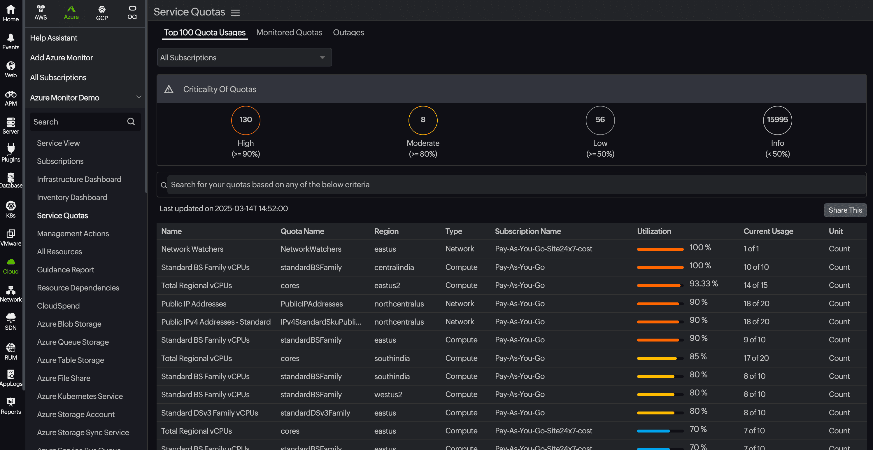 Nexus view service quota