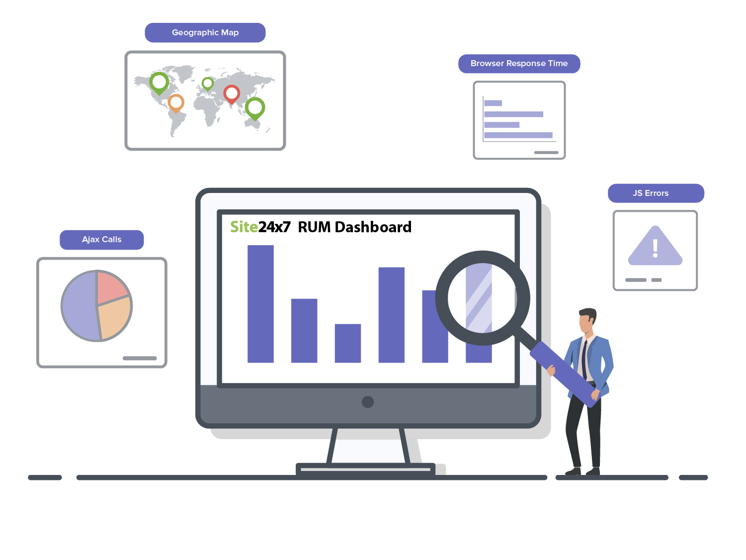 Capture custom user data