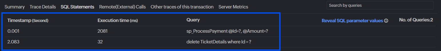 View the execution times of the slow performing SQL statements.