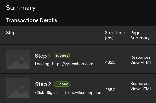Experience it like your customers