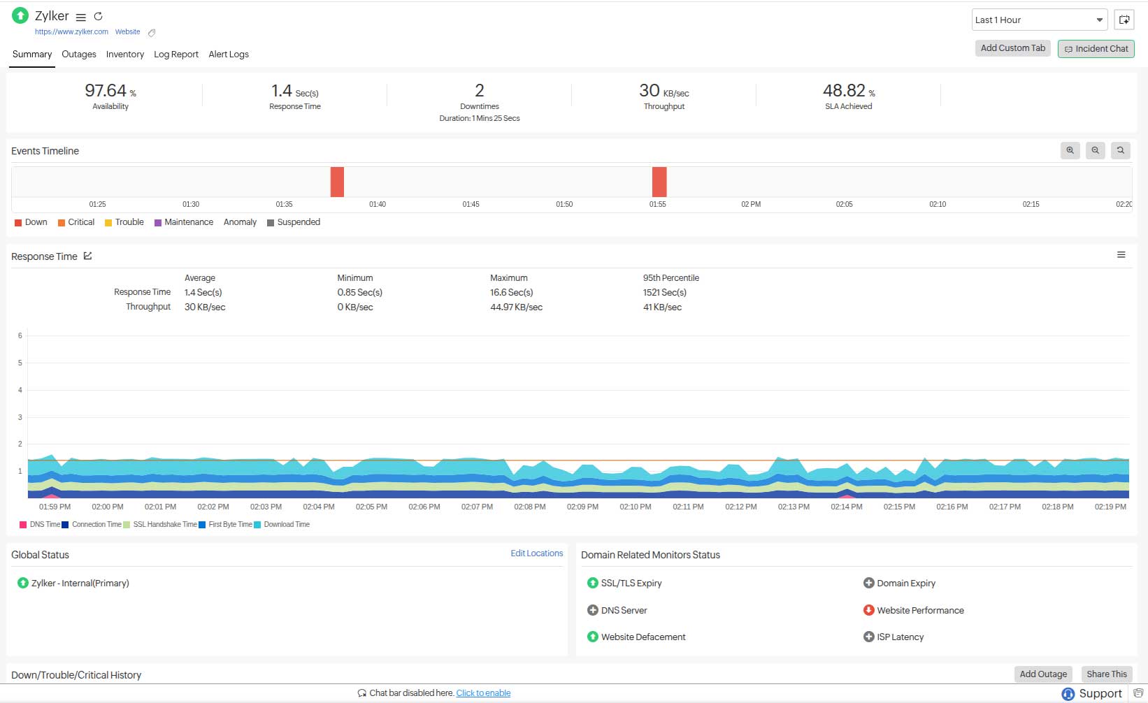 10 second polling frequency for website monitors