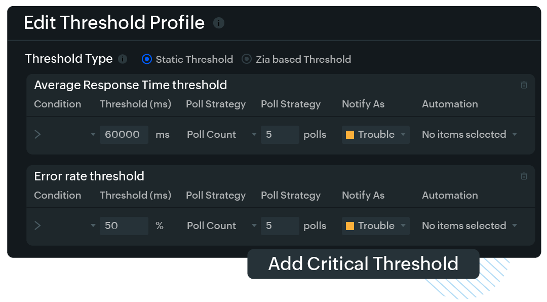 threshold-based-alerts