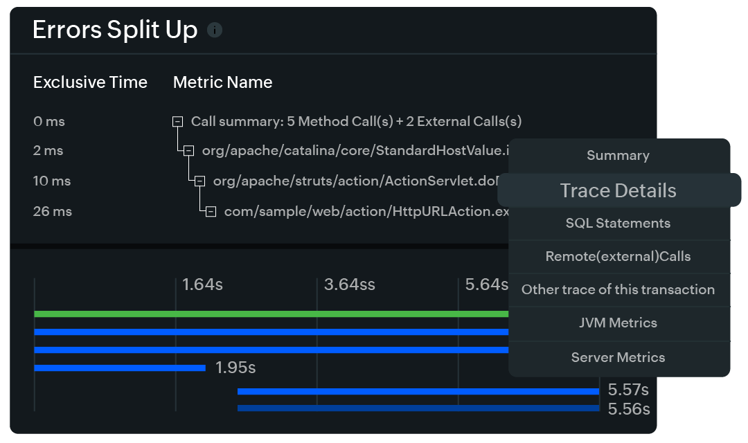 Seamless microservices communication