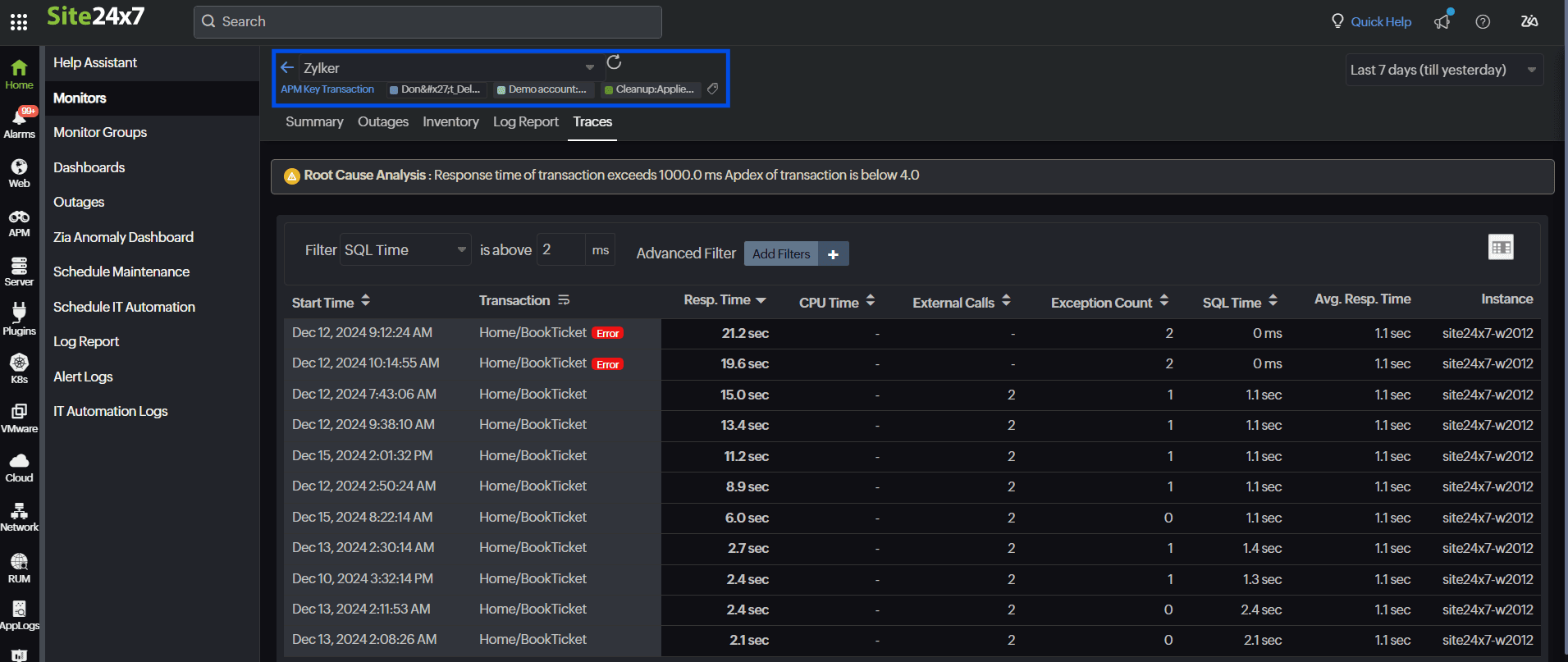 Monitoring business transactions dashboard