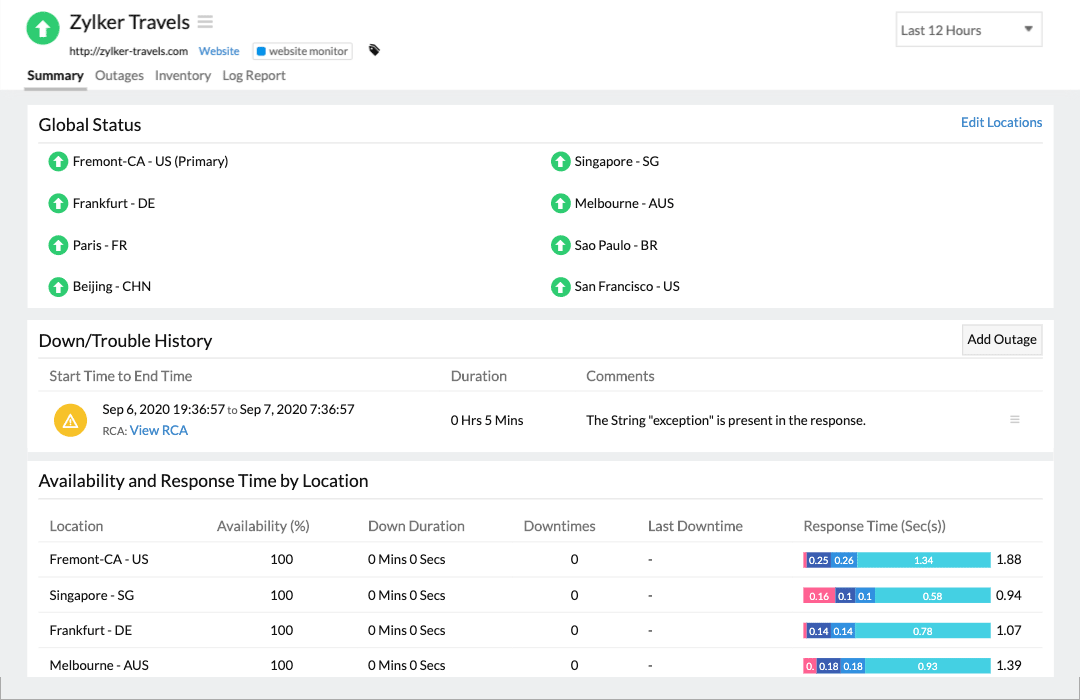 Website response time in synthetic monitoring tool - Site24x7