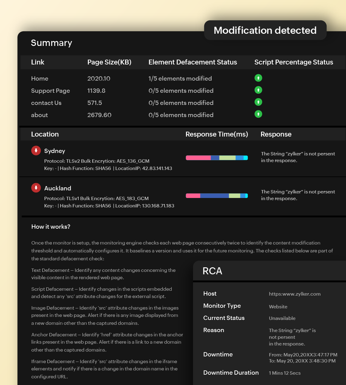 Website content monitoring