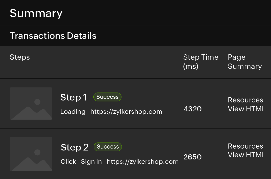 Data on how a page loads